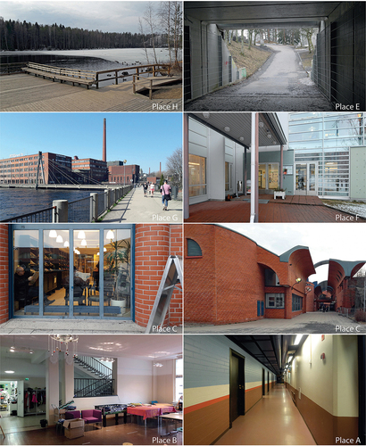 Figure 6. Observation photographs from public activity facilities. Socio-spatial potentials are supported, inter alia, by sensory characteristics of nature, dignified old buildings, openings connecting facilities to open public space, and open internal spatial structure. Socio-spatial obstacles in turn are caused by deficiencies in accessibility, non-inviting appearances, and rigid boundaries between activity facilities and public space.