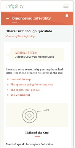 Figure 2. An example of an article from the Infotility app.