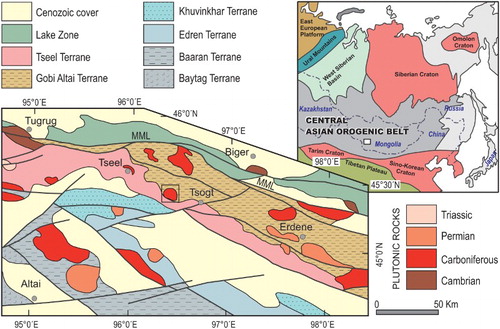 Figure 1. Simplified geological sketch of SW Mongolia with the location of the studied area. Inset shows the position of the CAOB within the framework of adjacent geological units. Modified from CitationBadarch et al. (2002), CitationKröner et al. (2010), CitationGuy et al. (2014) and CitationHanžl et al. (2016). MML, Main Mongolian Lineament.