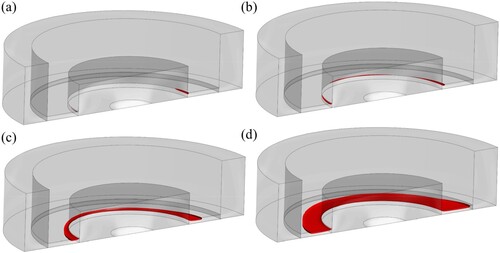 Figure 16. Cavitation contours for various ΔP. (a) 0.6 MPa. (b) 0.8 MPa. (c) 1.0 MPa. (d) 1.2 MPa.