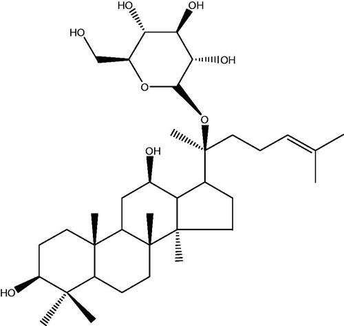 Figure 1. Chemical structure of CK. CK (20-O-β-d-glucopyranosyl-20(S)-protopanaxadiol, C36H62O8, MW 623).