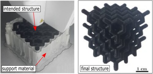 Figure 11. Fabrication of diamond lattice structures using PVA as support material. Specimen after removal of supports is shown to the right. Adapted from (Intrigila, Nodargi, and Bisegna Citation2022).