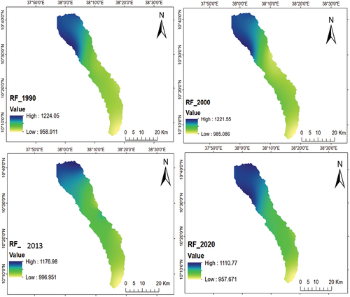 Figure 7. The rainfall maps of the year 1990, 2000 2013, and 2020 in Suha watershed.