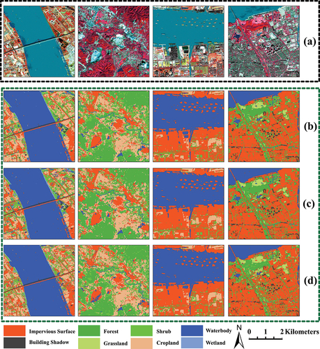 Figure 10. LULCMs derived from MRSI via Random Forest and various decorrelation techniques. The first row: original images in the false-color scheme. The second row: the maps derived from original images. The third row: the LULCM derived from ICA. The fourth row: the maps derived from PCA.