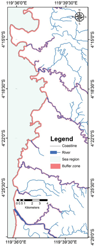Figure 6. Green-belt buffer zone model combining coastal and riparian buffer zone: because of a lack of site selection and compliance with development policies and laws, some of the buffer zone is already impacted by BA.