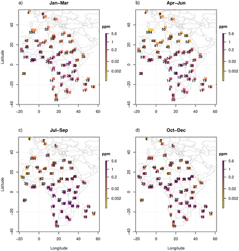 Fig. 5. The potential biomass burning error in modelled CO2 mole fraction (in units of ppm) at each candidate site for the (a) January to March, (b) April to May, (c) June to August, and (d) September to December 2012 periods.