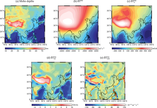 Figure 4. (a) Moho depths at the Himalayan region using the CRUST1.0 model; the calculated values of the (b) residual GP δTres, (c) residual GV component δTzres, (d) residual GGT component δTzzres, and (e) residual GC component δTzzzres.