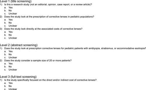 Figure S1 Screening questions