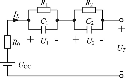 Figure 1. Schematic diagram of the FOM of batteries.