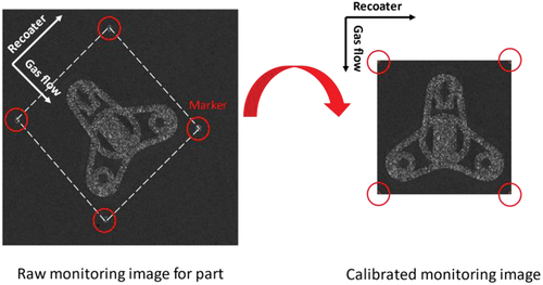 Figure 4. Raw monitoring layer images and its calibration.