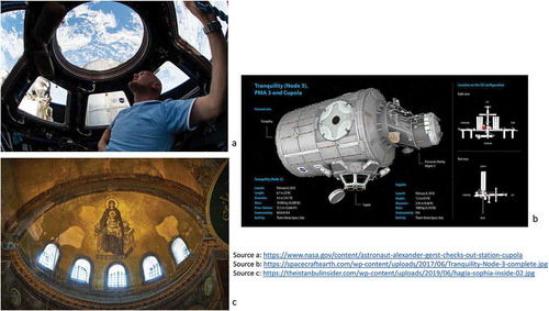 Figure 10. Interior (a) and exterior form (b) of Cupola Module (Credit: NASA). The dome of Hagia Sophia (c) (Credit: The Istanbul Insider).