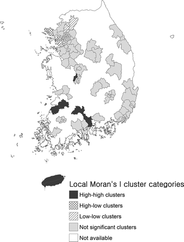 Figure 2. Spatial clusters of SAir identified in the study area. The spatial clusters were identified with the calculation of Local Moran’s I, and classified as high-high, high-low, low-low, and not significant clusters.