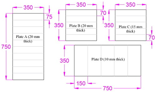 Figure 3. Dimensions of 20 mm, 15 mm and 10 mm thick plates to be cut.