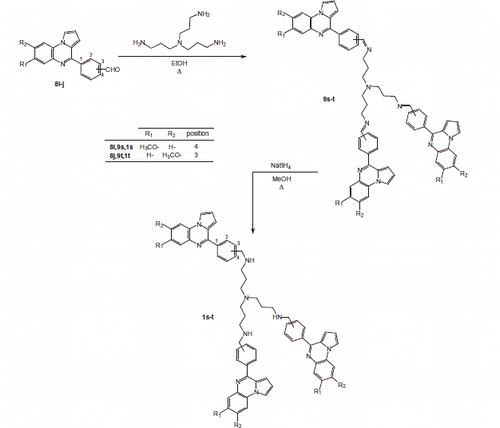 Scheme 4. Synthesis of trispyrrolo[1,2-a]quinoxalines 1s–t.