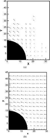 FIG. 6 Measured flow pattern at Re = 16,000 and St = 12.86: (a) rebound particles and (b) mean particle flow.