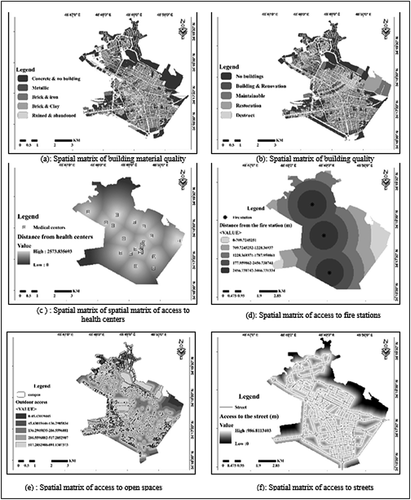Figure 4. Spatial distribution of granularity of urban parts in Malayer city