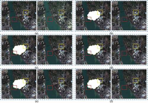 Figure 11. Sensitivity of the proposed method to boundary optimization procedure. (a) includes original image and reference image. (b)–(f) are the experimental data of different sizes of buffer areas, including the optimized boundary results and the cloud removal results. The sizes of buffer areas in (b)-(f) are 0 pixels, 5 pixels, 10 pixels, 20 pixels, 30 pixels, respectively.