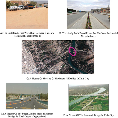 Figure 21. Transportation Roads in Kufa City.