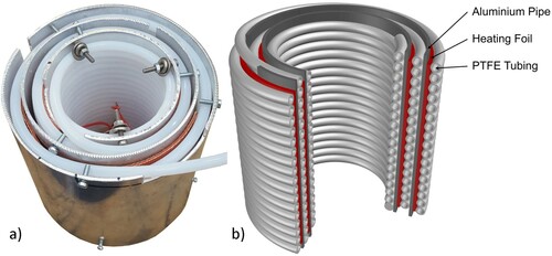 Figure 4. Inner part of the new heating device: photo (a) and CAD drawing (b).