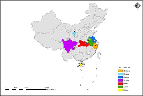 Figure 1 Geographical distributions of T. rubrum isolates collected in China. Sampling sites from different provinces were marked with different colors, and the cities were indicated by black triangle.