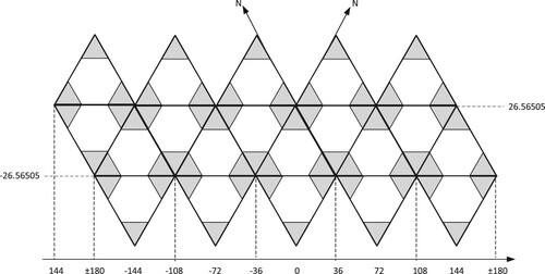 Figure 2. Diagram of initial hexagons on the unfolded icosahedron surface
