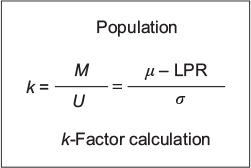 Figure 5 Formula for quantification of margins and uncertainties: k-factor calculation for a population.