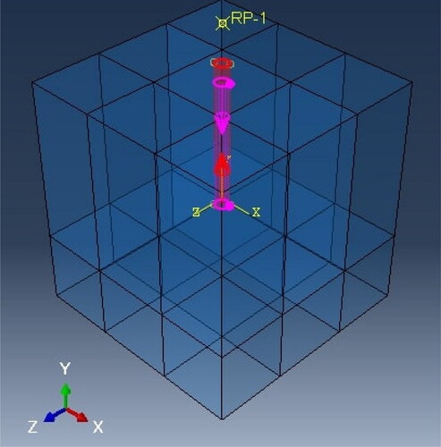 Figure 10. Master and slave surface for interaction.