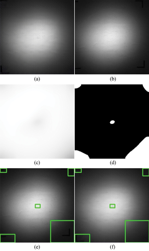 Figure 16. (a) Solar spot generated by Pix2Pix model; (b) solar spot; (c) structural difference between the Pix2Pix generated solar spot and the true solar spot; (d) binarized structural differences; (e) different areas marked in the Pix2Pix generated solar spot; (f) different areas marked in the solar spot.