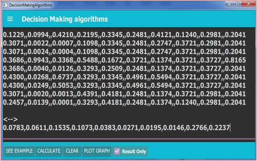 Figure 2. Actual input is given to the console in the form of normalised decision matrix and weight obtained from the AHP method.