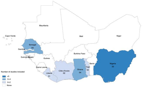 Fig. 2 Map of West Africa showing distribution of selected studies.