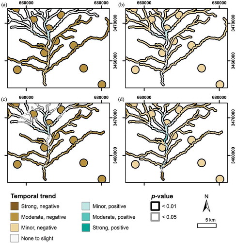 Figure 5. Results of linear regression of NDVI and NDII showing the strength of temporal trend in vegetation greenness and water content. Slope of the regression (m) represents the strength of the temporal trend and is signified by color, p values are signified by the border. (a) Major zone NDII trend. (b) Major zone NDVI trend. (c) Minor zone NDII trend. (d) Minor zone NDVI trend. Projection is WGS84 UTM 12N.