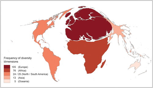 Figure 4. Anamorphosis – illustration of countries by occurrence of diversity dimensions (drafted by Dörfel et al. Citation2023 – illustrated by C. Enderle (2023)).