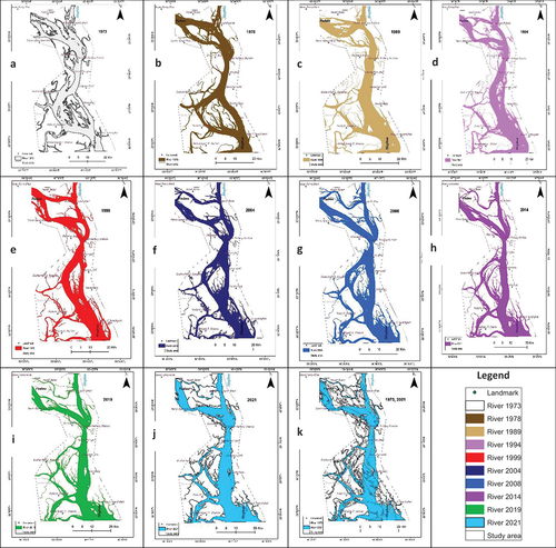 Figure 4. The figure represents the rivers’ year-by-year changes (a) 1973 and (b)1978, (c) 1989 (d) 1994 (e) 1999, (f) 2004 (g) 2008, (h) 2014, (i) 2019, (j) 2021 (k) 1973 and 2021.