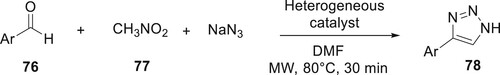 Scheme 12. Synthesis of substituted 1,2,3-triazoles by using a heterogeneous catalyst.