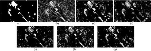 Figure 14. The CD process of the proposed method on dataset 3 (Toulouse). (a) SAR image at time T1, (b) optical panchromatic image at time T2, (c) Ground truth map, (d) difference map, (e) binary change map, (f) final change map after DCT noise reduction.