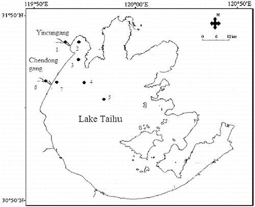 Figure 1. Location of the sampling sites in Lake Taihu and its tributaries.