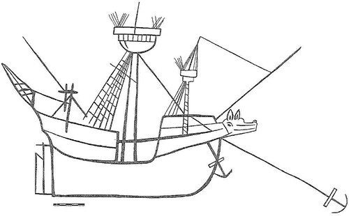 Figure 26. Ship carving from Sæby church, Denmark, depicting an early modern ship with a prominent carved bow figure. Could it possibly be Griffin that inspired the carving? (after Christensen, Citation1969).