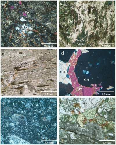 Figure 4. Microtextural features of the meta-igneous rocks in the Refahiye and Kurtlutepe metamorphic areas: (a) A well-recrystallized greenschist with epidote (Ep), actinolite (Act) and albite (Ab) (sample # 83a), (b) A greenschist with Na–Ca amphibole (Na/Ca Amp), chlorite (Chl), sphene (Sph) and ilmenite (Ilm). Note that the sphene grains have relic cores of ilmenite (Ilm) (sample #87A), (c) Relic rutile is rimmed by sphene in a amphibolite sample (sample #109a), (d) A garnet amphibolite: Garnet (Grt), hornblende (Hbl), and clinopyroxene (Cpx) (sample #514E), (e) Well-preserved microgranular porphyric texture in a metavolcanic sample (sample #105B) and (f) Local growth of metamorphic epidote, albite and stilpnomelane (Stp) in a metavolcanic sample from the Kurtlutepe area (sample #351a).