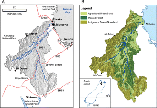 Figure 1  Geography and land cover of the Motueka and Riwaka catchments.