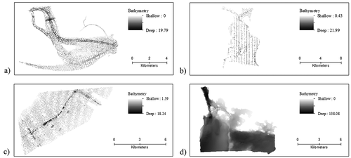 Figure 8. Bathymetry for surveys in a) Charleston Harbor, b) Narragansett Bay, c) Tampa Bay, and d) Strait of Juan de Fuca.