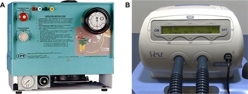 Figure 2 (A) Intrapulmonary percussive ventilator. (B) High-frequency chest wall oscillator.