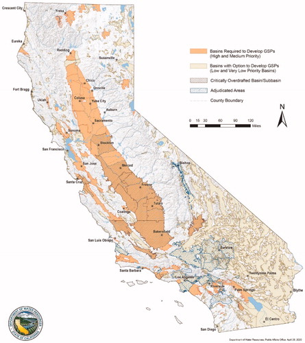 Figure 1. SGMA basin prioritization 2019.