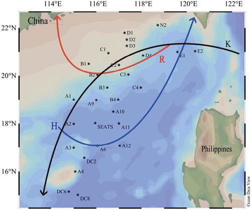 Figure 1. The investigation map in the neSCS (R: Typhoon Roke route; H: Typhoon Haitang route; K: Kuroshio current intrusion route)