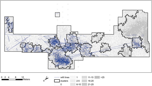 Figure 2. Current view of the refit lines connecting the artefacts within and beyond the boundaries of the different clusters.