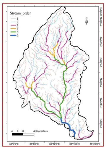 Figure 5. Strahaler Stream order.