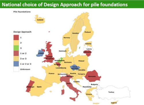 3 Diversity of European practice with bored pile design
