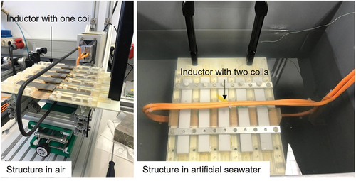 Figure 3. Inductors for inductive rapid curing of tensile shear specimens at ambient conditions and in artificial seawater.