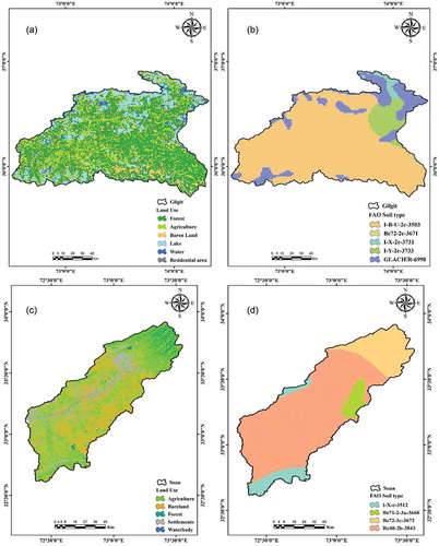 Figure 2. (a) Land-use map of Gilgit Basin; (b) soil map extracted from the Food and Agriculture Organization global soil map for Gilgit Basin; (c) land-use map of Soan Basin; (d) soil map extracted from the Food and Agriculture Organization global soil map for Soan Basin