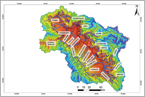 Figure 2. Mountain front Sinuosity (Smf) of different mountain front segments in Kashmir Basin.