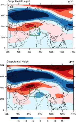 Figure 7. January to March (JFM) geopotential height anomalies at 500 hPa (a) and 300 hPa (b) for composite drought years (units: gpm).